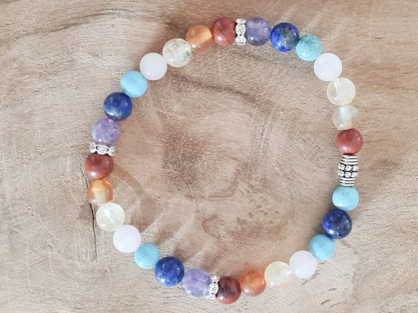 Bracelet 7 chakras v1